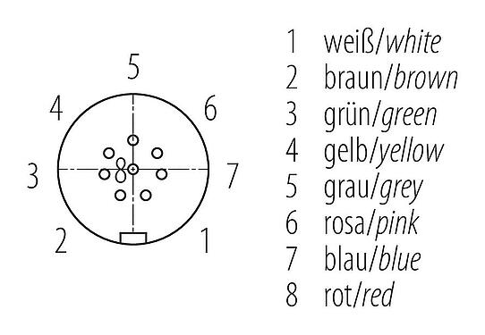 Disposición de los contactos (lado de la conexión) Snap-In Conector hembra en ángulo, Número de contactos: 8, 2,5-4,0 mm, sin blindaje, soldadura, IP67
