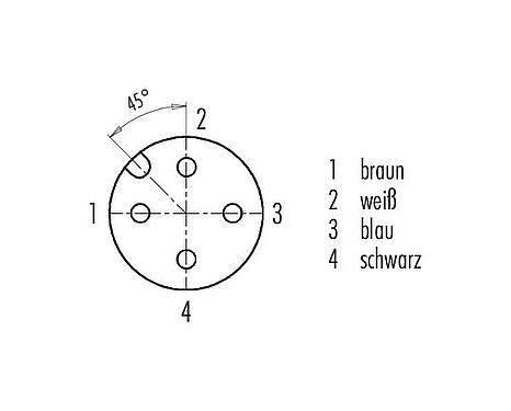 Disposition des contacts (Côté plug-in) M12 Connecteur femelle, Contacts: 4, non blindé, surmoulé sur le câble, IP68/IP69K, UL 2238, PLTC, TPE-E, jaune, 4 x AWG 22, 1 m