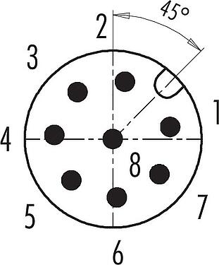Disposition des contacts (Côté plug-in) M12 Connecteur mâle, Contacts: 8, 4,0-6,0 mm, blindable, pince à visser, IP67, UL 2238, avec anneau de protection