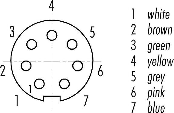 Disposición de los contactos (lado de la conexión) M9 Conector hembra en ángulo, Número de contactos: 7, blindado, moldeado en el cable, IP67, PUR, negro, 8 x 0,14 mm², 5 m