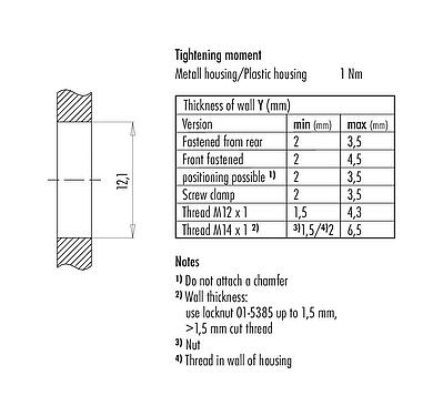 Assembly instructions / Panel cut-out M12 Male panel mount connector, Contacts: 12, unshielded, THT, IP68, M12x1.0, Rear mounting, potted