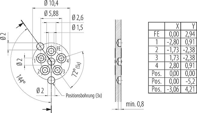 Disposition du conducteur M12 Embase mâle, Contacts: 4+FE, non blindé, THR, IP67, UL 2238, M16x1,5, Montage frontal