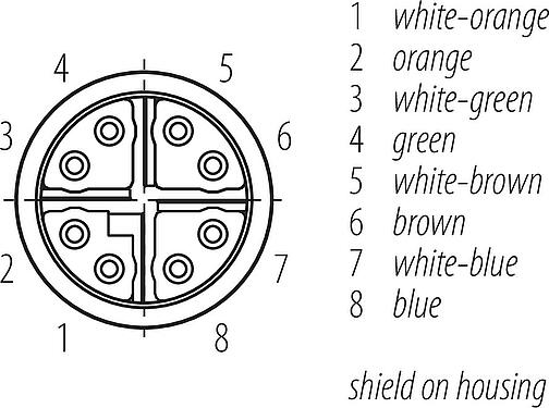 Contact arrangement (Plug-in side) M16 Female cable connector, Contacts: 8, 5.5-9.0 mm, shieldable, IDC, IP67