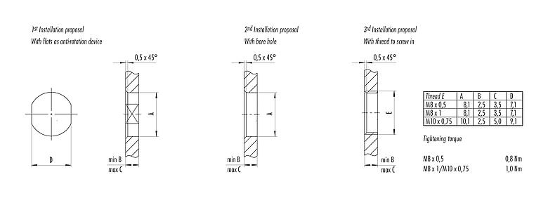 Assembly instructions / Panel cut-out 99 3412 280 03 - M8 Female panel mount connector, Contacts: 3, unshielded, THR, IP67, UL