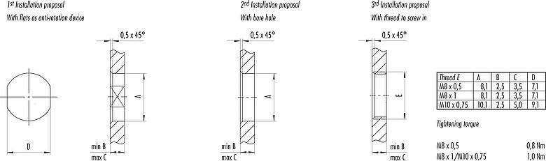 Assembly instructions / Panel cut-out M8 Female angled panel mount connector, Contacts: 4, unshielded, THR, IP67, UL 2238