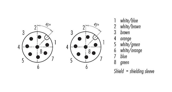 Contact arrangement (Plug-in side) M12 Connecting cable male cable connector - male angled connector, Contacts: 8, shielded, moulded on the cable, IP67, Ethernet CAT5e, TPE, teal, 4 x 2 x AWG 24, 1 m