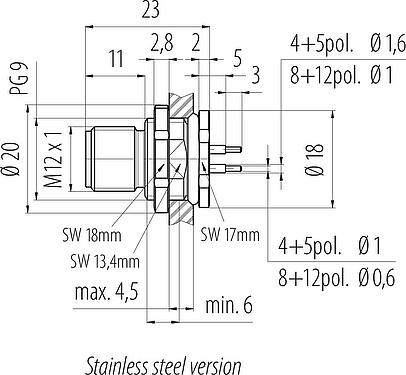 Scale drawing M12 Male panel mount connector, Contacts: 8, unshielded, THT, IP68, UL 2238, PG 9, Rear mounting, stainless steel, potted