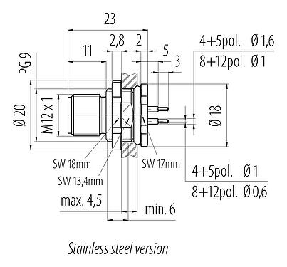 Scale drawing M12 Male panel mount connector, Contacts: 8, unshielded, THT, IP68, UL 2238, PG 9, Rear mounting, stainless steel, potted