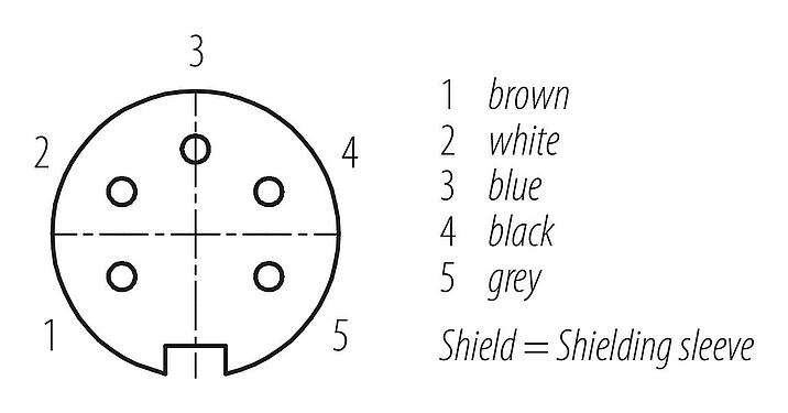 Contact arrangement (Plug-in side) M16 Female cable connector, Contacts: 5, shielded, moulded on the cable, IP67, PUR, black, 5 x 0.34 mm², 5 m
