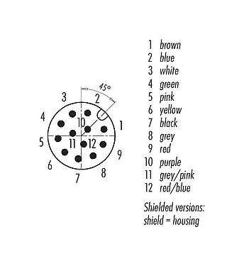 Contact arrangement (Plug-in side) 77 3529 0000 50712-0500 - M12 Male cable connector, Contacts: 12, shielded, moulded on the cable, IP67, UL 2238, PUR, black, 12 x 0.25 mm², 5 m