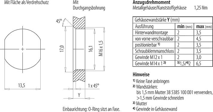 Muestra de montaje M12 Enchufe de brida, Número de contactos: 4, sin blindaje, THT, IP68, UL 2238, M16x1,5, Montaje en pared, moldeado