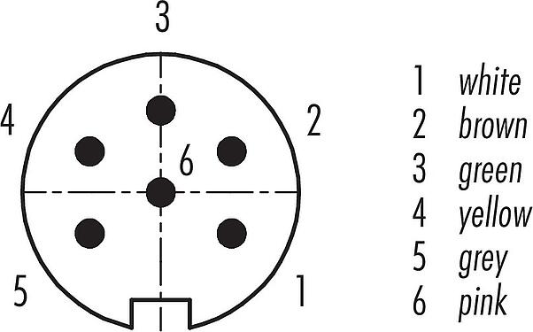 Contact arrangement (Plug-in side) M16 Male panel mount connector, Contacts: 6 (06-a), unshielded, single wires, IP40, M18x0,75, Rear mounting