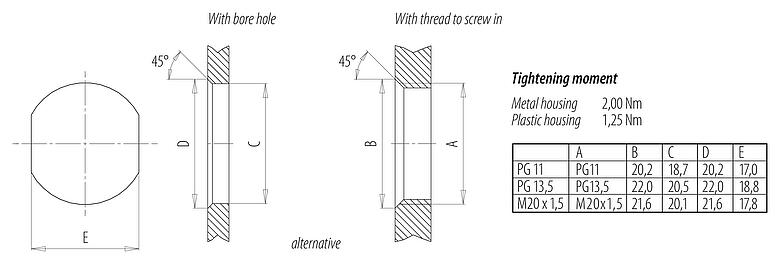 Assembly instructions / Panel cut-out 09 2450 310 05 - 7/8
