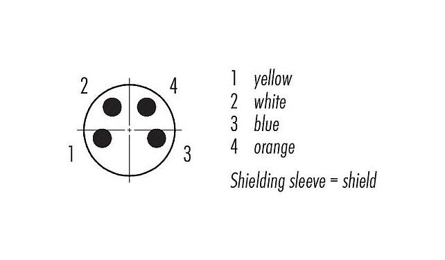 Disposition des contacts (Côté plug-in) M8 Embase mâle, Contacts: 4, blindé, assemblés avec câble, IP67, M8x1,0, Ethernet, PUR, vert, 4 x AWG 22, Montage mural arrière, coulé, 0,5 m
