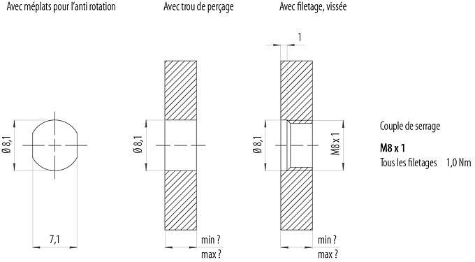 Instructions de montage / Découpe du panneau M8 Embase mâle, Contacts: 3, souder, IP67/IP69K, M10x0,75, Montage mural arrière, avec contacts à souder sur fils