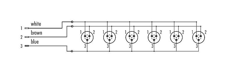 Pin assignment plans Snap-In 6-way distributor, Contacts: 3, unshielded, pluggable, IP67