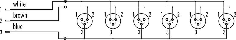 Schémas d’affectation des broches Snap-In Distributeur 6 voies, Contacts: 3, non blindé, enfichable, IP67