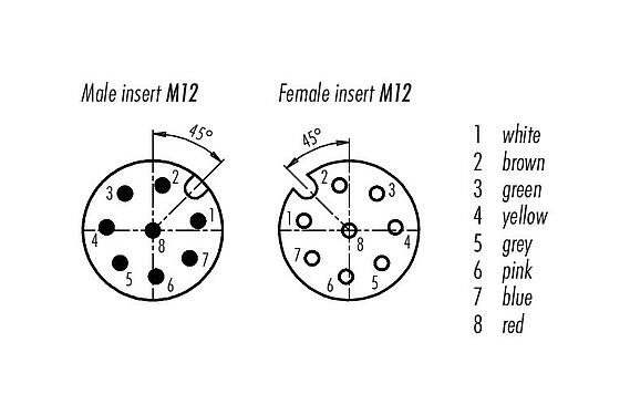 Disposition des contacts (Côté plug-in) 77 3530 3529 50708-0200 - M12/M12 Câble de raccordement connecteur mâle - connecteur femelle, Contacts: 8, blindé, surmoulé sur le câble, IP67, UL, PUR, noir, 8 x 0,25 mm², 2 m