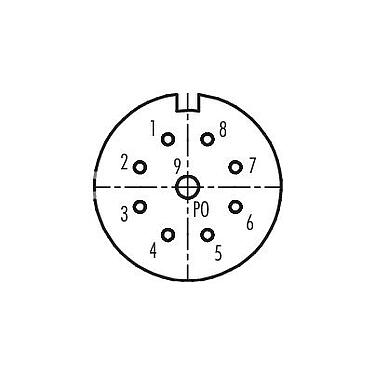 Disposición de los contactos (lado de la conexión) 99 4614 00 09 - M23 Conector de acoplamiento hembra, Número de contactos: 9, 6,0-10,0 mm, sin blindaje, soldadura, IP67
