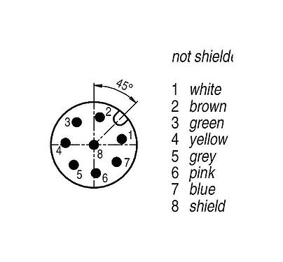 Contact arrangement (Plug-in side) M12 Male angled connector, Contacts: 8, shielded, moulded on the cable, IP67, PUR, black, 7 x 0.25 mm², 5 m