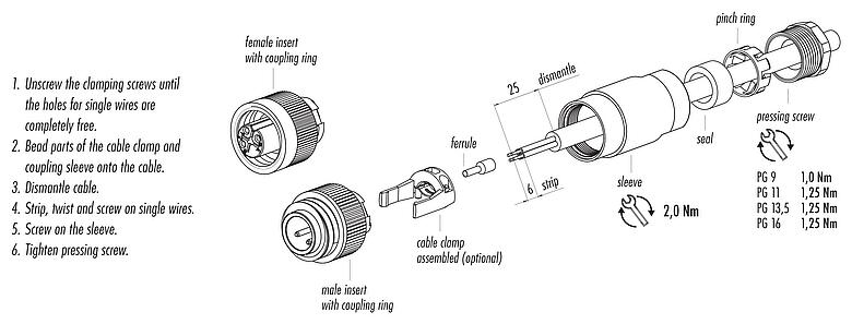 Instrucción de montaje RD24 Conector de cable macho, Número de contactos: 3+PE, 6,0-9,0 mm, sin blindaje, tornillo extraíble, IP67, UL, ESTI+, VDE, PG 9