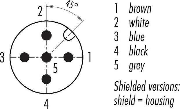 Contact arrangement (Plug-in side) M12 Male angled connector, Contacts: 5, shielded, moulded on the cable, IP67, UL 2238, PUR, black, 5 x 0.25 mm², 2 m