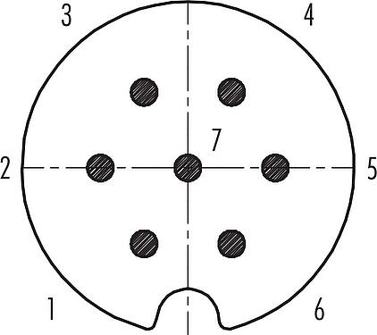 Disposition des contacts (Côté plug-in) M25 Connecteur mâle, Contacts: 7, 5,0-8,0 mm, blindable, souder, IP40