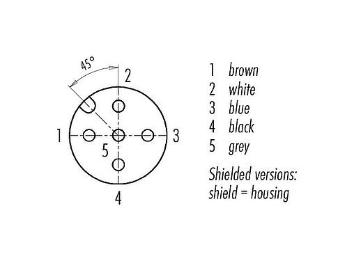 Contact arrangement (Plug-in side) M12 Female cable connector, Contacts: 5, shielded, moulded on the cable, IP67, UL 2238, PUR, black, 5 x 0.25 mm², 5 m