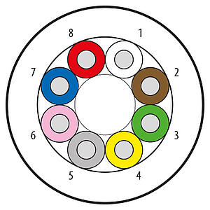 Câble--Câble_08-3396-000-001_8pol_u