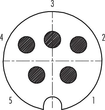 Disposition des contacts (Côté plug-in) Baïonnette Embase mâle, Contacts: 5, non blindé, souder, IP40, Montage frontal