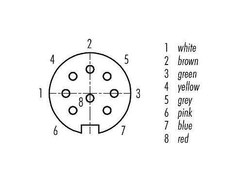 Disposition des contacts (Côté plug-in) 79 6272 200 08 - M16 Connecteur femelle coudé, Contacts: 8 (08-a), non blindé, surmoulé sur le câble, IP67, PUR, noir, 8 x 0,25 mm², 2 m