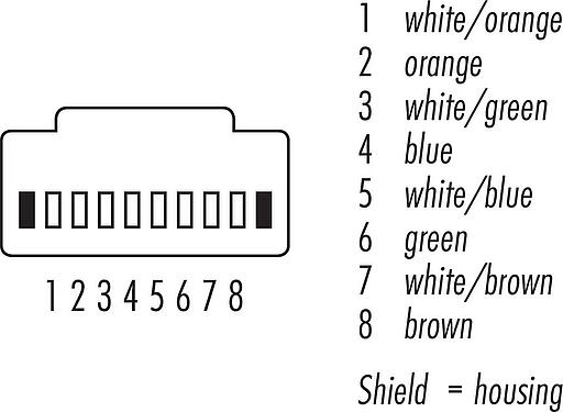 Contact arrangement (Plug-in side) RJ45/RJ45 Connecting cable 2 RJ45 connector, Contacts: 8, shielded, Piercing technology, IP20, Ethernet CAT6a, TPE, green, 4 x 2 x AWG 24, 10 m