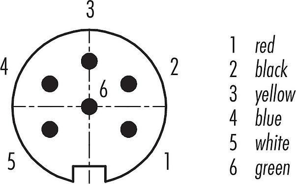Contact arrangement (Plug-in side) M16 Male cable connector, Contacts: 6 (06-a), shielded, moulded on the cable, IP67, PUR, black, 6 x 0.25 mm², 2 m