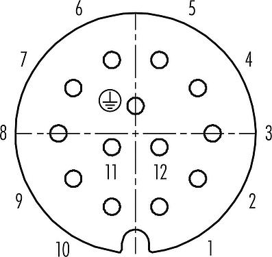 Disposition des contacts (Côté plug-in) RD30 Connecteur femelle, Contacts: 12+PE, 12,0-14,0 mm, non blindé, souder, IP65