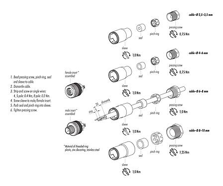 Assembly instructions M12 Male cable connector, Contacts: 8, 6.0-8.0 mm, unshielded, screw clamp, IP67, UL 2238
