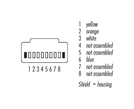 Contact arrangement (Plug-in side) RJ45/RJ45 Connecting cable 2 RJ45 connector, Contacts: 4, shielded, Piercing technology, IP20, UL, Profinet/Ethernet CAT5e, PUR, green, 3 m