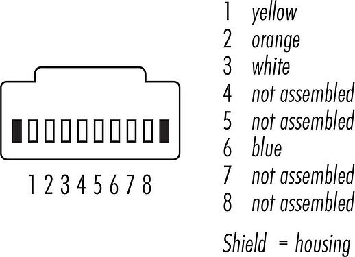 Disposition des contacts (Côté plug-in) RJ45/RJ45 Câble de raccordement 2 connecteurs RJ45, Contacts: 4, blindé, Technique de pénétration, IP20, UL, Profinet/Ethernet CAT5e, PUR, vert, 3 m
