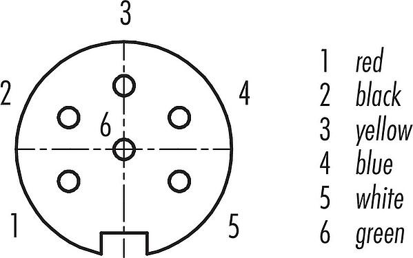 Contact arrangement (Plug-in side) M16 Female cable connector, Contacts: 6 (06-a), shielded, moulded on the cable, IP67, PUR, black, 6 x 0.25 mm², 2 m