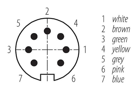 Disposición de los contactos (lado de la conexión) 77 6427 0000 50007-0200 - M16 Conector macho en ángulo, Número de contactos: 7, sin blindaje, moldeado en el cable, IP68, PUR, negro, 7 x 0,25 mm², 2 m