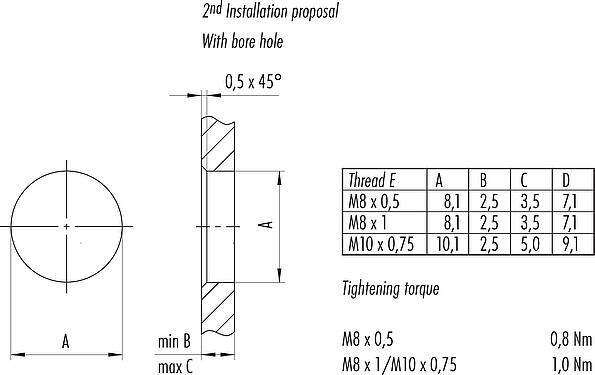 Assembly instructions / Panel cut-out M8 Male angled panel mount connector, Contacts: 4, shieldable, THT, IP67, Rear mounting, potted