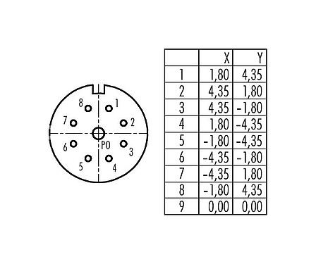 Disposición de los contactos (lado de la conexión) 99 4602 71 09 - M23 Conector hembra en ángulo, Número de contactos: 9, 6,0-10,0 mm, sin blindaje, soldadura, IP67