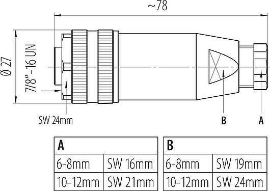 Dessin coté 7/8" Connecteur femelle, Contacts: 4+PE, 6,0-8,0 mm, non blindé, pince à visser, IP67, UL 2238, VDE