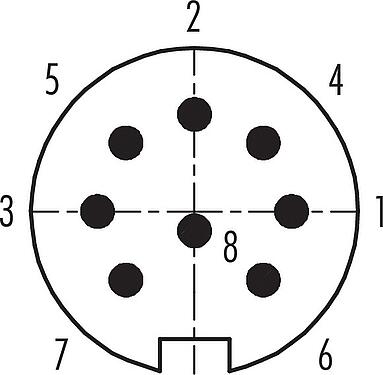 Disposition des contacts (Côté plug-in) Push Pull Embase mâle, Contacts: 8, non blindé, souder, IP40, M21x1,0, Montage frontal