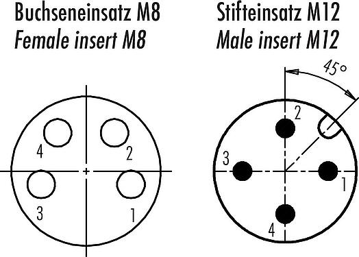 Disposition des contacts (Côté plug-in) M12/M8 Adaptateur, Contacts: 4, non blindé, enfichable, IP67