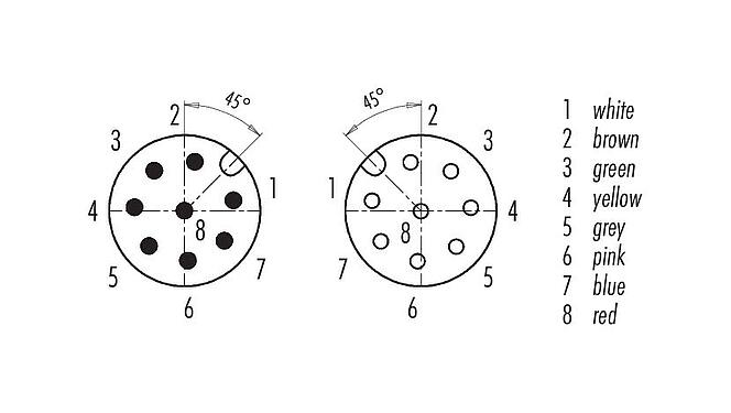Contact arrangement (Plug-in side) M12 Connecting cable male cable connector - female cable connector, Contacts: 8, unshielded, moulded on the cable, IP67/IP69K, UL 2238, PVC, grey, 8 x 0.25 mm², 5 m