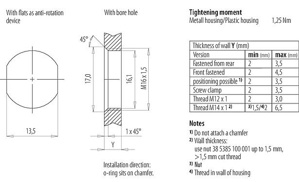 Muestra de montaje M12 Enchufe de brida, Número de contactos: 5, sin blindaje, hilos, IP68, UL 2238, M16x1,5, Montaje en pared, atornillable desde el frente, moldeado