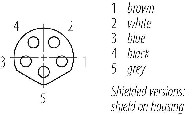 Disposición de los contactos (lado de la conexión) M8 Conector de cable hembra, Número de contactos: 5, blindado, moldeado en el cable, IP67/IP69K, M8x1,0, PUR, negro, 5 x 0,25 mm², 5 m