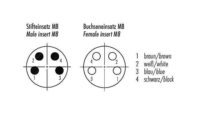 Disposition des contacts (Côté plug-in) 79 5063 10 04 - M8 Connecteur mâle - connecteur d‘angle femelle M8x1, Contacts: 4, non blindé, surmoulé sur le câble, IP65, PUR, noir, 4 x 0,25 mm², 1 m