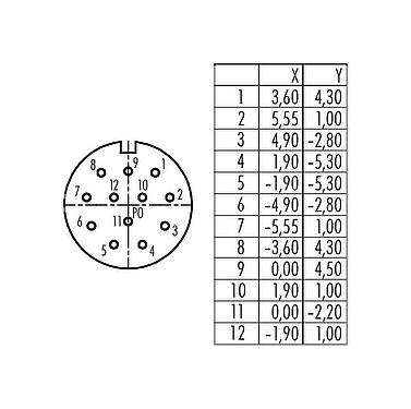 Disposition des contacts (Côté plug-in) M23 Prise d'accouplement, Contacts: 12, 6,0-10,0 mm, non blindé, souder, IP67