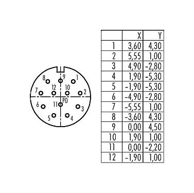 Disposición de los contactos (lado de la conexión) 99 4622 10 12 - M23 Conector de cable hembra, Número de contactos: 12, 6,0-10,0 mm, blindable, soldadura, IP67